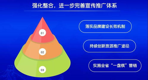 技術賦能旅游推廣 河北文旅廳在2020年國內旅游宣傳培訓班上的經驗分享