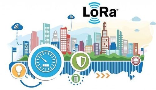 窄帶物聯網技術（NB-IoT、eMTC、LoRa）在物聯網發展中的作用與技術推廣路徑