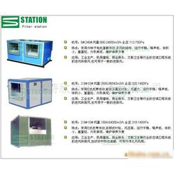 專業(yè)空氣凈化設(shè)備生產(chǎn)、供應(yīng)與批發(fā)服務(wù) 引領(lǐng)健康呼吸技術(shù)新潮流