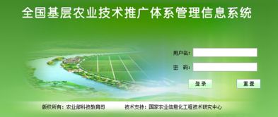 全國(guó)基層農(nóng)業(yè)技術(shù)推廣體系管理信息系統(tǒng)登錄與經(jīng)濟(jì)信息咨詢的協(xié)同優(yōu)化探索