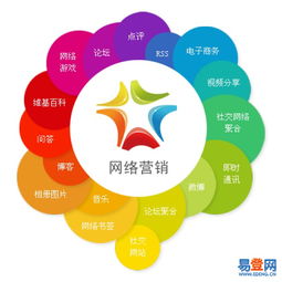 新鄉(xiāng)網(wǎng)絡(luò)技術(shù)服務(wù) 助力數(shù)字化轉(zhuǎn)型，推動(dòng)區(qū)域經(jīng)濟(jì)發(fā)展