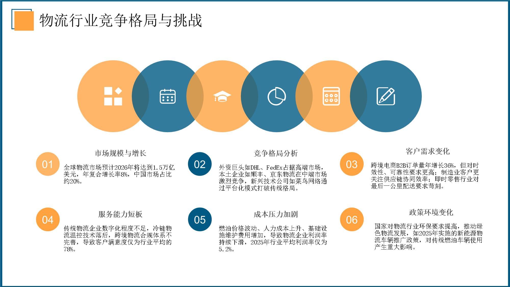 2026年物流企業(yè)營(yíng)銷(xiāo)方案與客戶合作粘性增強(qiáng)指南