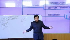 從“廠單合一”到營(yíng)銷(xiāo)盈利 現(xiàn)代企業(yè)管理培訓(xùn)與營(yíng)銷(xiāo)策劃的雙輪驅(qū)動(dòng)